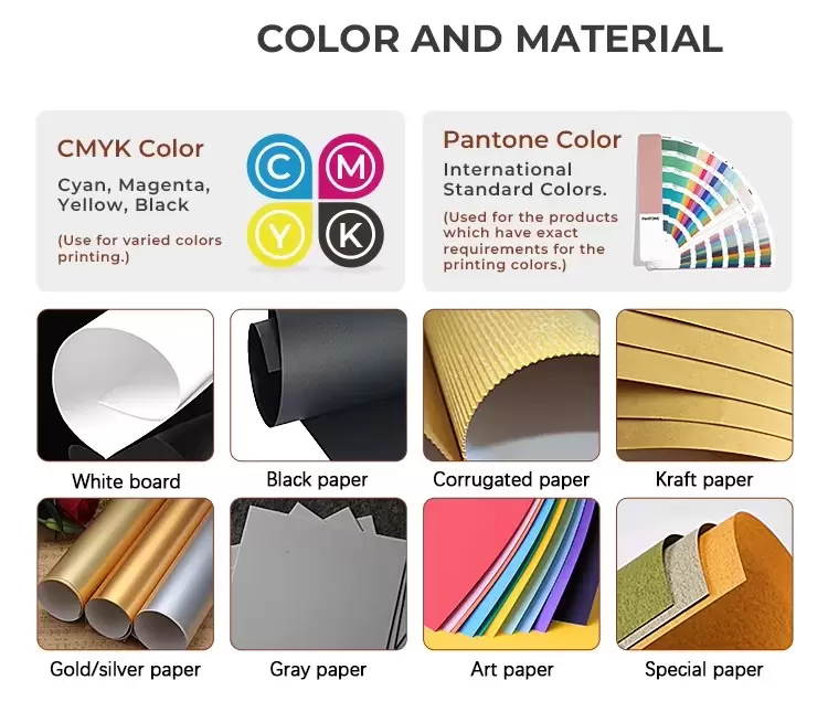 Custom magnetic gift box material and craft reference for premium production